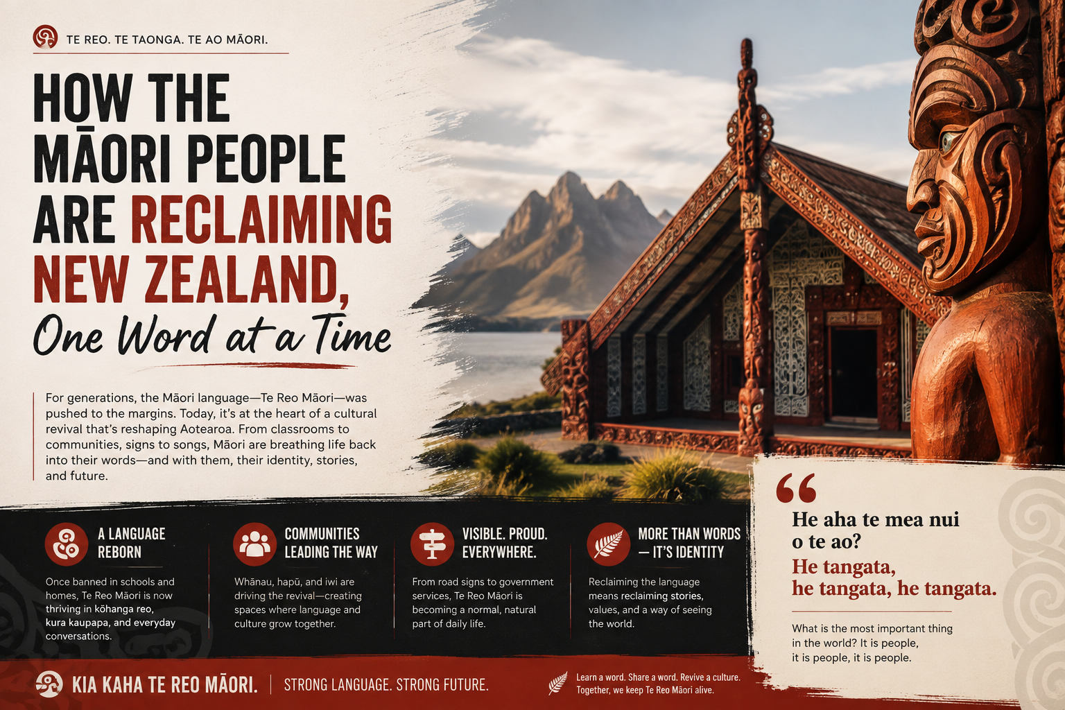 zealand
