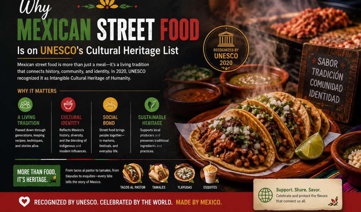 Why Mexican Street Food Is on UNESCO’s Cultural Heritage List