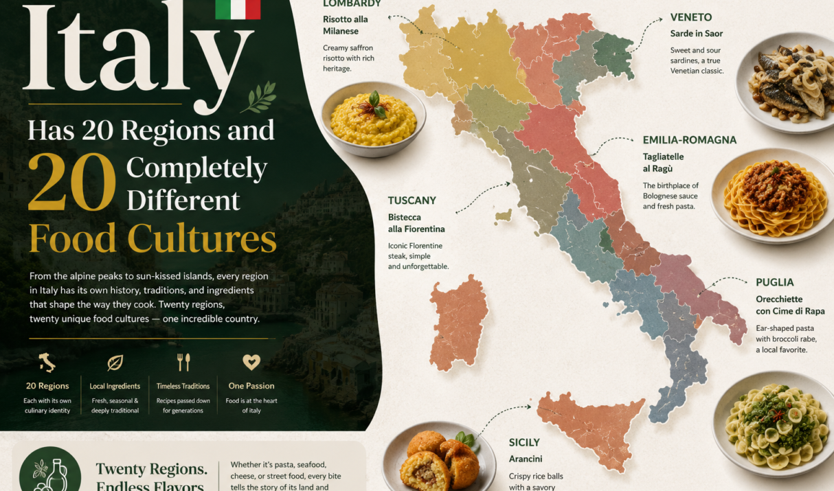 Italy Has 20 Regions and 20 Completely Different Food Cultures